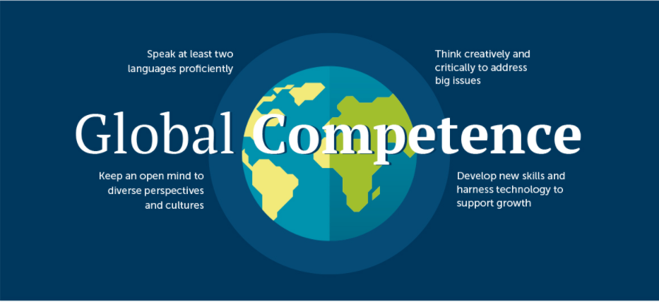 Is global