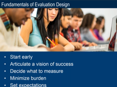 A webinar presentation slide depicting students studying as well as bullet points depicting the "Fundamentals of Evaluation Design."